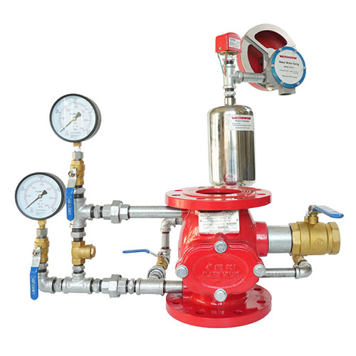 FM Certified Weker Priksa Valve